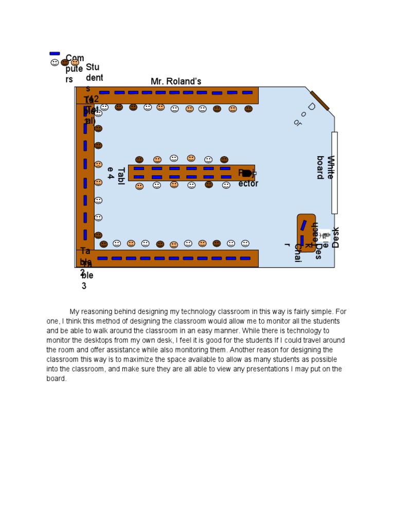 Assignment 2 - Edu 214 | PDF