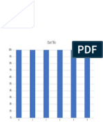 Grafik Hasil Pengamatan