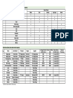 Contoh Daftar Bahan Dan Matriks Bahan Vs Produk