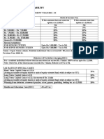 Computation of Tax Liability: Special Exemptions