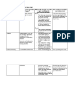 Basug Allan-Strategic Plan in Teaching Literature