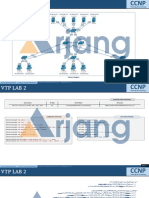 CCNP Lab VTP 02