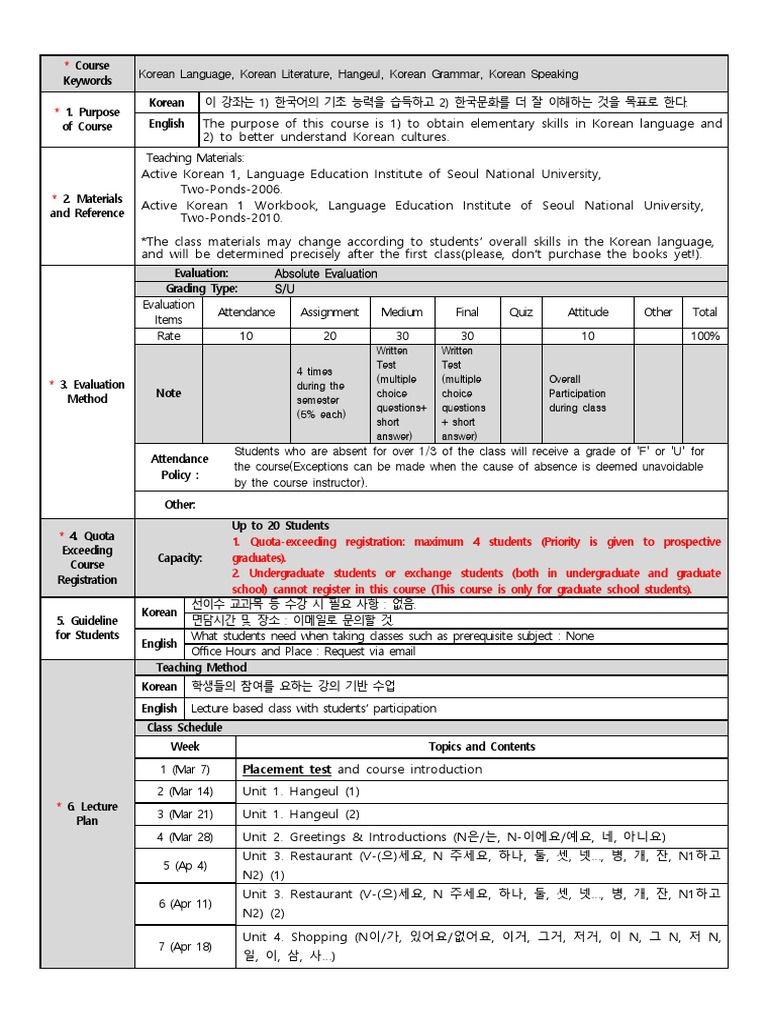 Written Test (Multiple Choice Questions+ Short Answer) Written Test ...
