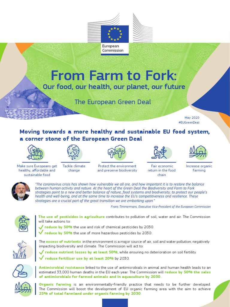 Factsheet Farm To Fork | PDF | Sustainability | Biodiversity