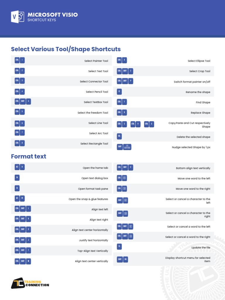 Microsoft Visio Select Various Tool/Shape Shortcuts PDF Keyboard