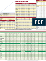 Papa-Johns-Allergen-Guide Gramme Ingredient