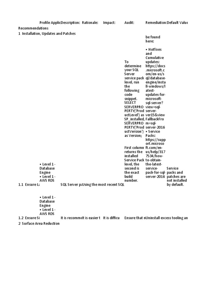 SQL Server CIS Baseline Recommendations | PDF | Databases | Microsoft ...