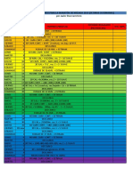 Plan Específico de Entrenos para La Maraton de Malaga 2013 Ult. 10 Sem.