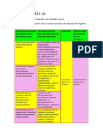 Contravenciones de Transito Septima Clase Actividad 21