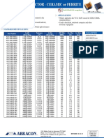 Ceramic or Ferrite Wire Wound Inductor Spec Sheet