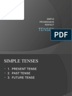 Simple Guide to Verb Tenses