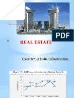 Real Estate Plc by Jagdish