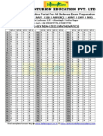 A Unit of Centurion Education Pvt. LTD: Answer-Key Nda-I 2021 (Mathematics)