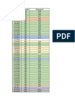 Brevets2022 With Links v2