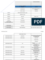 Lista Completa de Fornecedores