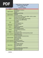 Purwanchal Vidyamandir Academic Session: 2021-2022 Class - 9 Unit Test - I Syllabus