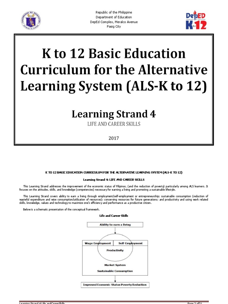 ALS Learning Strand 4: Career Skills | PDF | Entrepreneurship | Learning