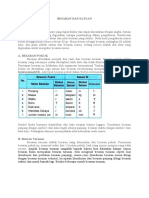 Materi Besaran, Satuan, Pengukuran Dan Angka Penting