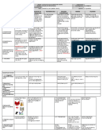 DLL - All Subjects 1 - Q2 - W1 - D5