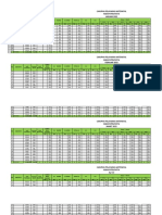 Format Pws Kia 2022