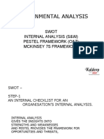 Environmental Analysis: Swot Internal Analysis (S&W) Pestel Framework (O&T) Mckinsey 7S Framework