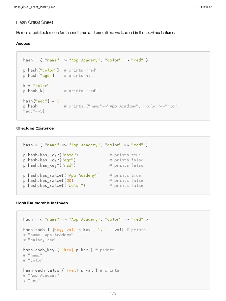 Hash Cheat Sheet Reading | PDF