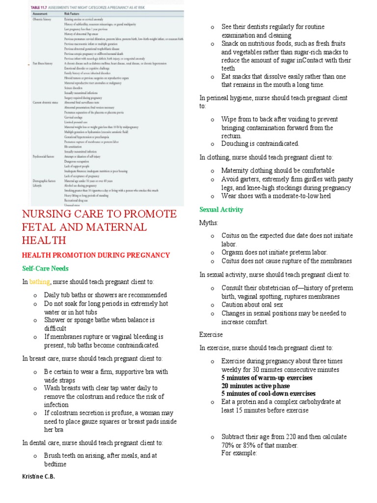 Nursing Care for Maternal Health | PDF | Pregnancy | Childbirth