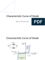 Characteristic Curve of Diode