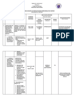 Plano NG Mga Gawain Sa Pamahayagan Pampaaralan