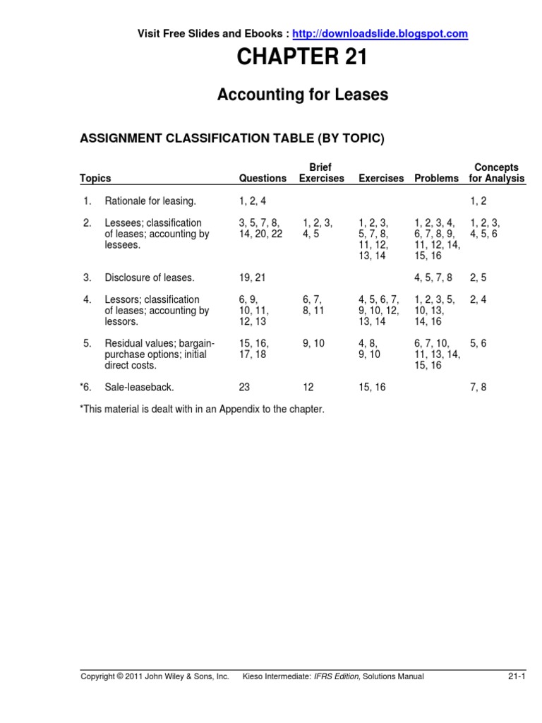 Chapter 21 Solution Manual Kieso IFRS by | PDF | Business | Finance ...