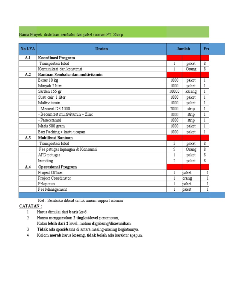 RAB Distribusi Sembako PT. Sharp | PDF | Griya & Taman