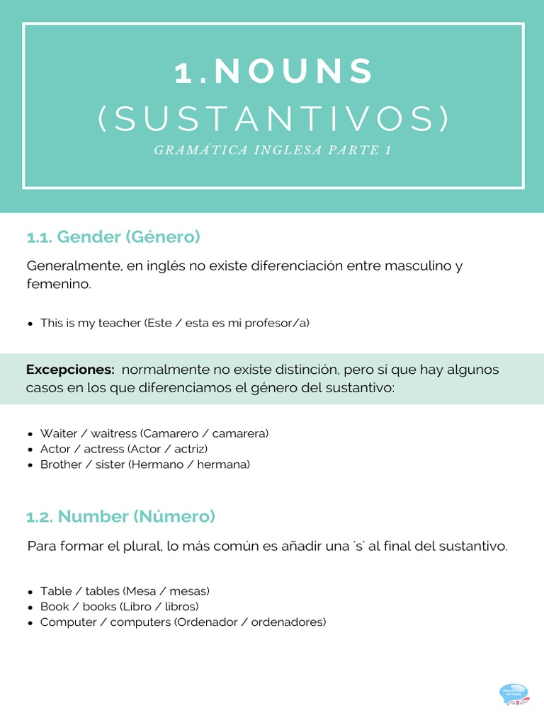 SINTESIS DE GRAMATICA INGLESA 1. ARTICULOS. VERBOS AUXILIARES. EJEMPLOS DE  USO COTIDIANO. HARDEN ATKINSON, T. B. / Escritor. 9786071704955 Editorial  Trillas