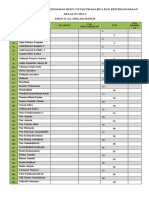 Daftar Nama Peminjam Buku Prakarya