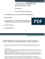 TDAH: criterios, manifestaciones y evaluación