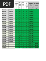 Dynamic Braking Resistor Specifications | PDF | Resistor | Electrical ...