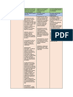 CUADRO COMPARATIVO TIPOS DE ESTUDIO DE CASO Psico