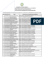 Zone - 2 - LIST OF CANDIDATES APPLICATIONS NOT CONSIDERED DUE TO REASONS MENTIONED