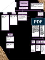 Plantilla 4 Aledigitaal