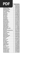 Contact List for Local Guide Program | PDF