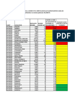 Rata Incidenta 26,03,2021