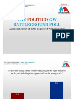 THE - GW Battleground Poll: Politico