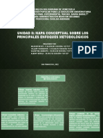 Unidad II, Mapa Conceptual Grupal Sobre Los Enfoques Metologicos 19-Enero 2022