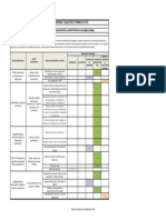 Jerarquización de Medidas de Prevención y Control-Evidencia