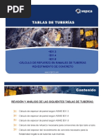 Api600 Valve Trim Chart | PDF | Válvula | Corrosión
