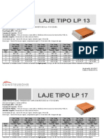 Tabela Orientativa - Laje Protendida Atualizada