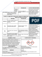 Icsc 0362 - Ácido Sulfúrico, Concentrado ( - 51% y - 100%)