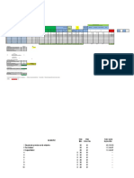 Calculadora Costo Por Trabajador+Costo de Rotación