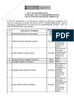 Resultado Evaluación Curricular