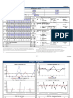 Gage Repeatability and Reproducibility Data Sheet