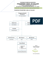 Struktur Organisasi PDF